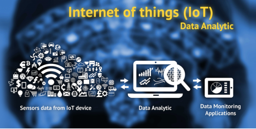 IoT Big Data & Analytics