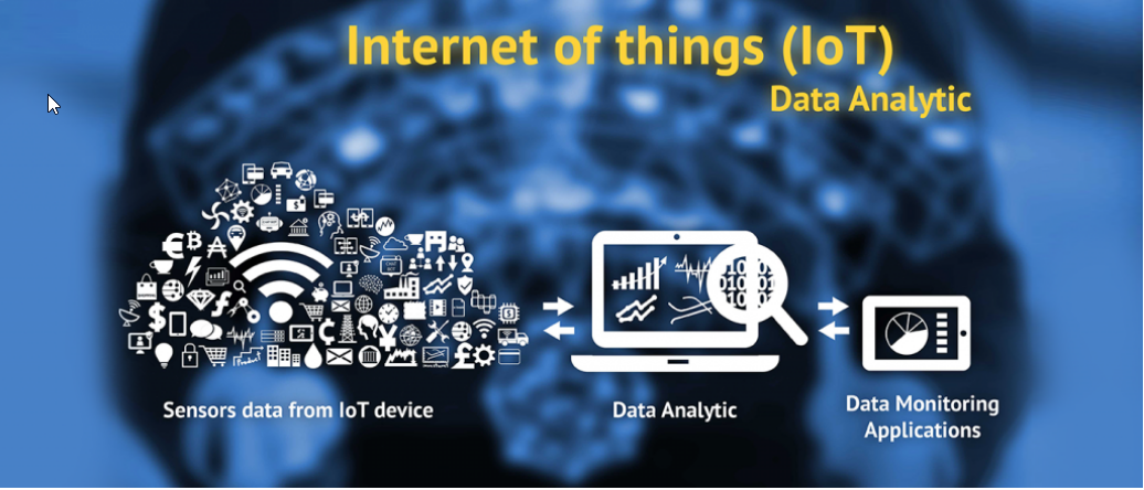 IoT Big Data & Analytics